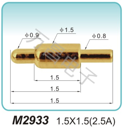 M2933 1.5X1.5(2.5A)