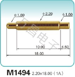 M1494 2.20x18.00(1A)