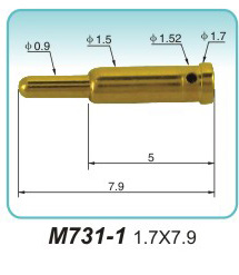 M731-1  1.7x7.9