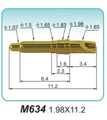 M634  1.98x11.2