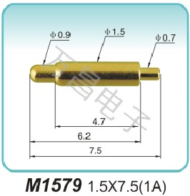 M1579 1.5x7.9(1A)