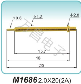 大电流探针M16862.0X20(2A)