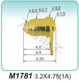 M1781 3.2x4.75(1A)