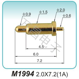 M1994 2.0x7.2(1A)