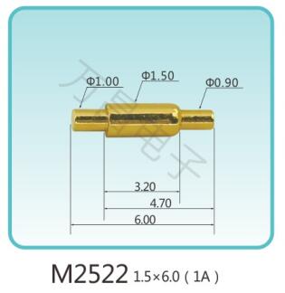 M2522 1.5x6.0(1A)
